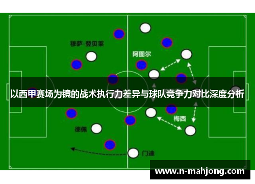以西甲赛场为镜的战术执行力差异与球队竞争力对比深度分析 以西甲赛场为镜的战术执行力差异与球队竞争力对比深度分析
