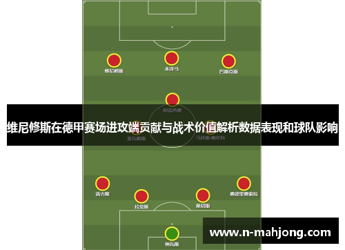 维尼修斯在德甲赛场进攻端贡献与战术价值解析数据表现和球队影响 维尼修斯在德甲赛场进攻端贡献与战术价值解析数据表现和球队影响